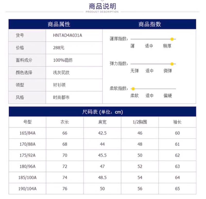 响应式图像